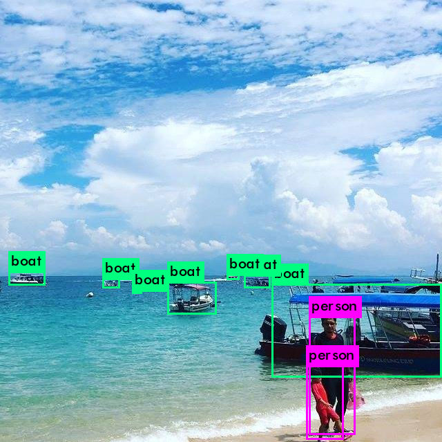 detecting boats and people at the beach