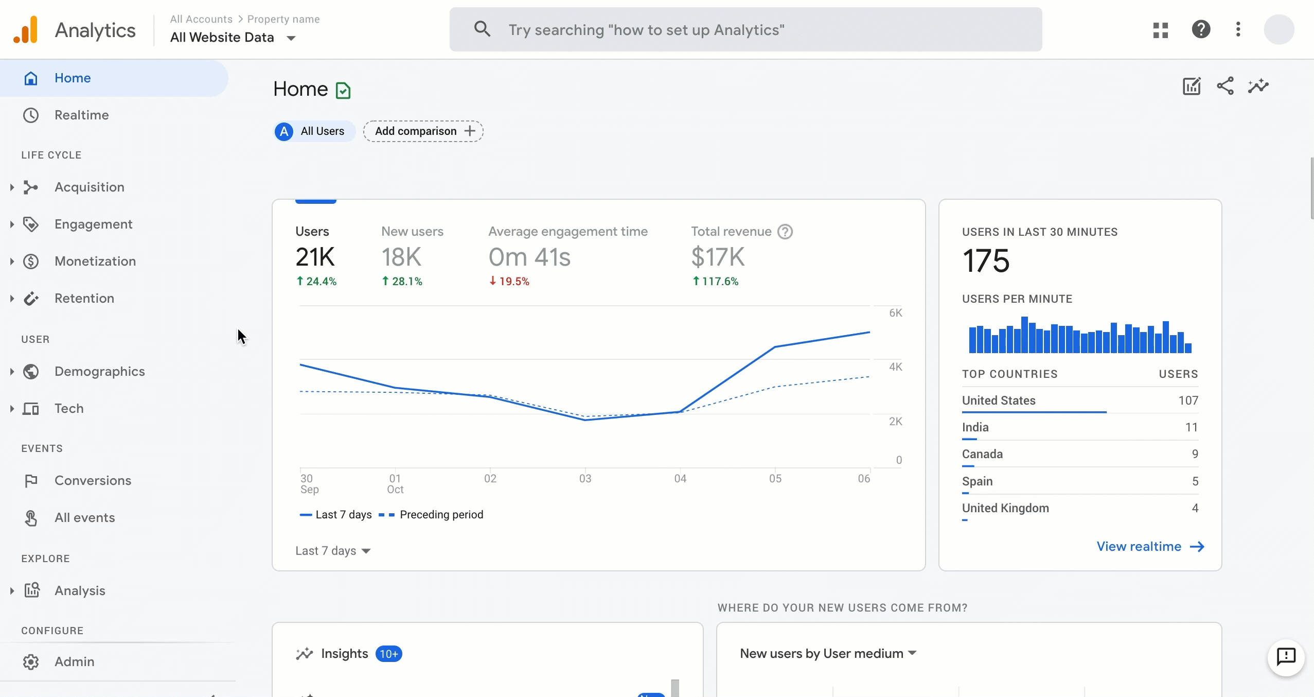 google analytics 4 configuration