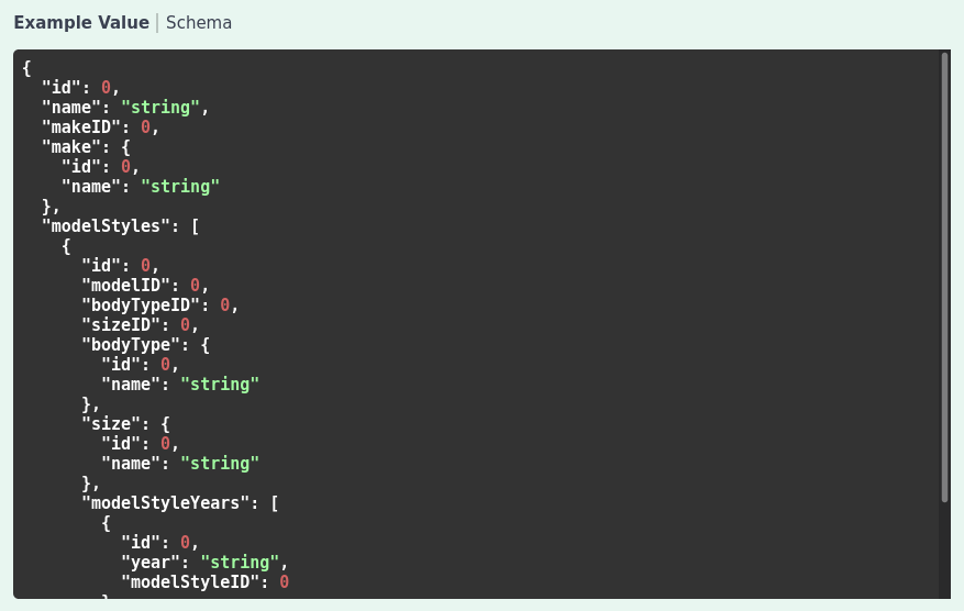 Raw model request schema