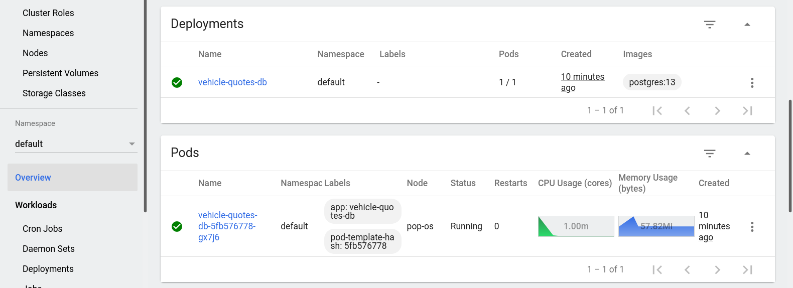 Dashboard DB deployment and pod