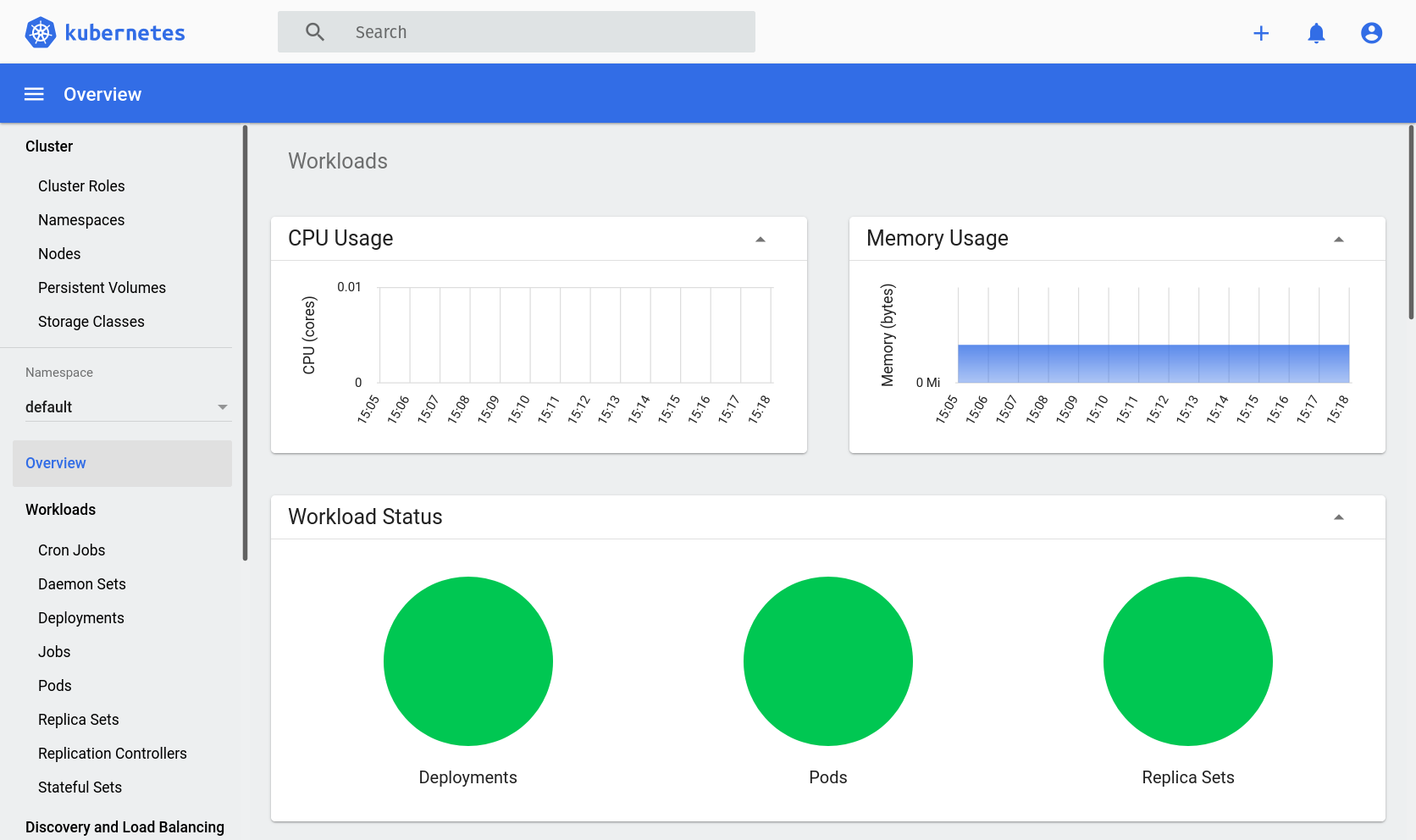 Dashboard home with deployment