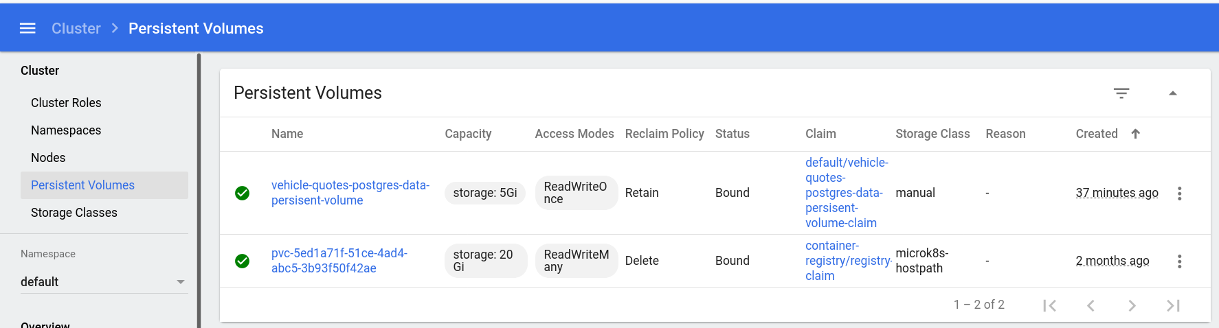 Dashboard persistent volume