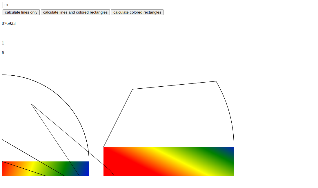 Visual representation of 1 divided by 13