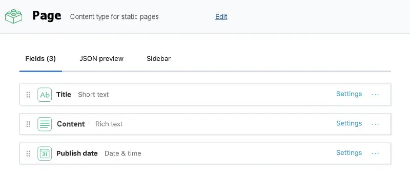 Page content model. A GUI shows 3 fields: Title, a short text field; Content, a rich text field; and Publish date, a Date & time field.