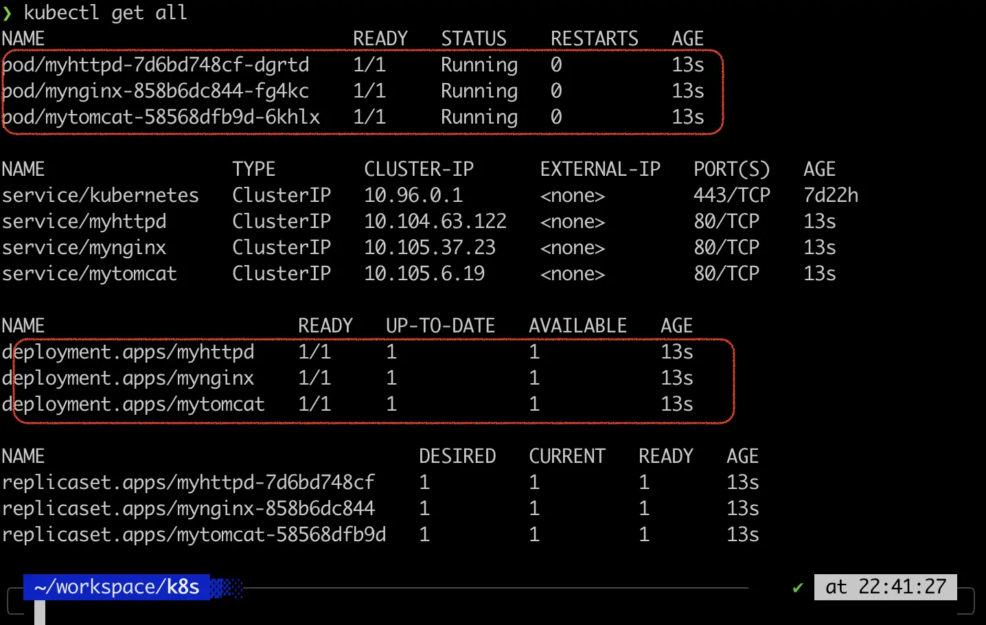 The output of the above command. Highlighted are lines from a table with the following values for name: “pod/myhttpd-xxxxxx”, “pod/mynginx-xxxxxx”, and “pod/mytomcat-xxxxxx”. They share values for ready, status, restarts, and age: “1/1”, “Running”, “0”, and “13s”, respectively. A later section is highlighted. The names are: “deployment.apps/myhttpd”, “deployment.apps/mynginx”, and “deployment.apps/mytomcat”. They share values for ready, up-to-date, available, and age: “1/1”, “1”, “1”, and “13s”, respectively.