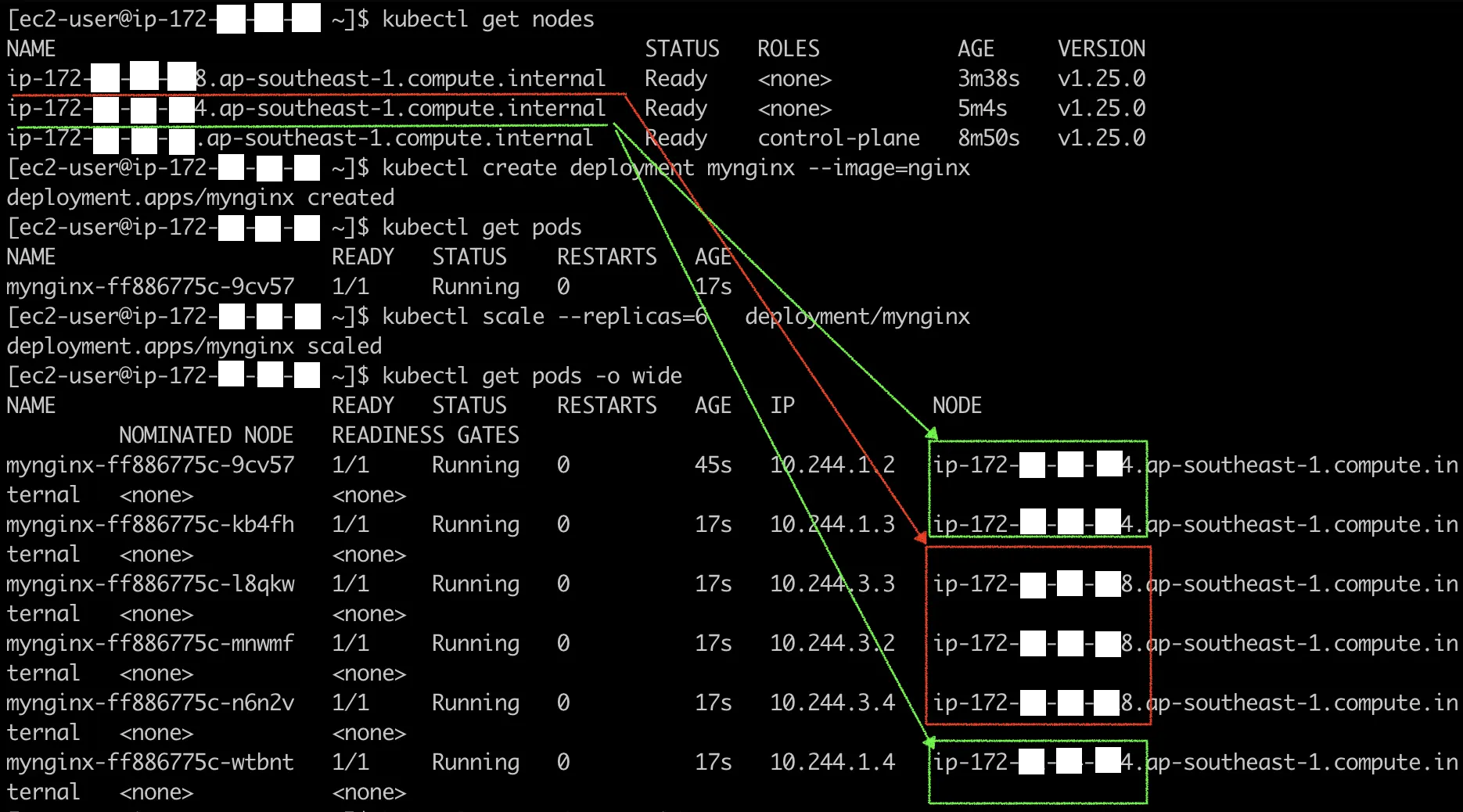Results of the kubectl get nodes and kubectl get pods. The two worker nodes are highlighted, pointing to their coinciding output from the command “kubectl get pods -o wide”.