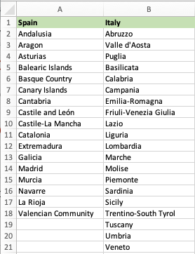 A spreadsheet. Column A reads “Spain” in a green header on row 1, then a list of states in Spain: Andalusia, Aragon, Asturias, and so on. Column B reads “Italy” in the header position, with a list of its states: Abruzzo, Valle d’Aosta, Puglia, etc.