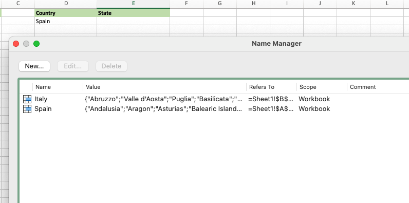 The Name Manager dialog. In a table we see Italy and Spain listed, along with the same list of states in a column named “Value”. In the “Refers To” column are “=Sheet1!$B$…” and “=Sheet1!$A$…”, respectively. In the “Scope” column both read “Workbook”. A “Comment” column is empty on both.