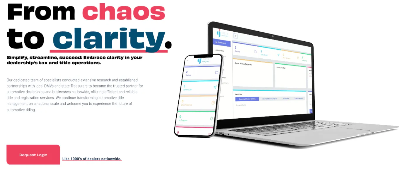 On the right side is an image of a laptop and phone, each running the J.G. Title Suite application. Text on the left reads “From chaos to clarity. Simplify, streamline, succeed: Embrace clarity in your dealership’s tax and title operations. Our dedicated team of specialists conducted extensive research and established partnerships with local DMVs and state Treasurers to become the trusted partner for automotive dealerships and businesses nationwide, offering efficient and reliable title and registration services. We continue transforming automotive title management on a national scale and welcome you to experience the future of automotive titling.