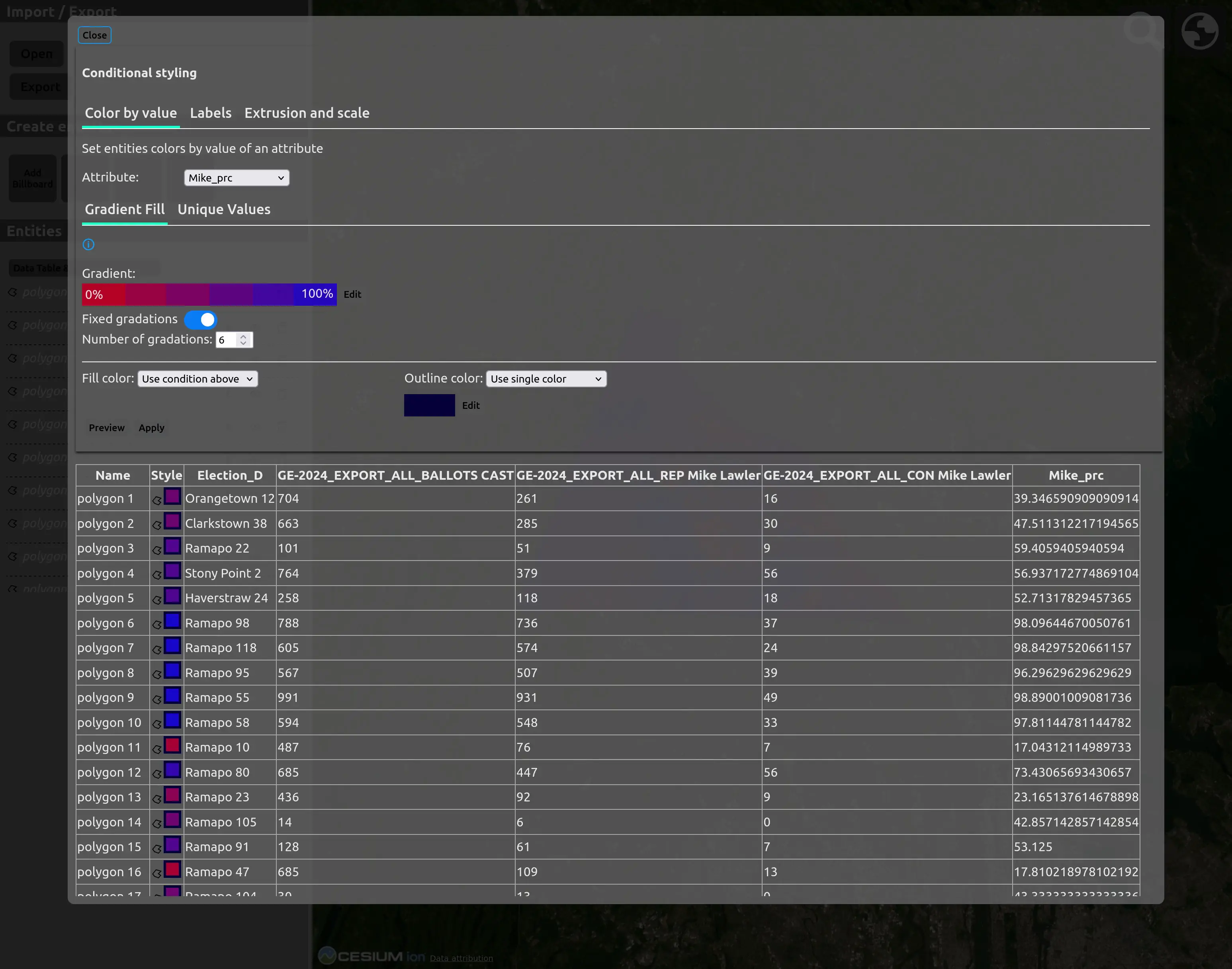 The same view, but now the red to blue colors appear in the “style” column, and the “preview column is hidden.