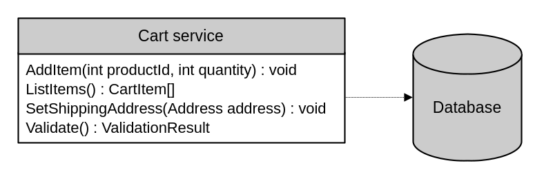 Transaction script example