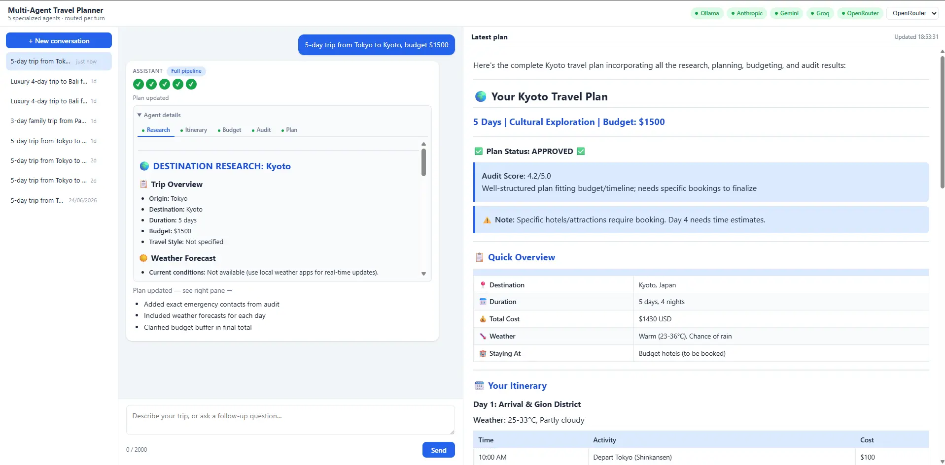 Three-pane browser UI showing the conversation sidebar on the left, chat with a follow-up assistant bubble in the middle (route chip visible, mini pipeline animating), and the current travel plan rendered on the right